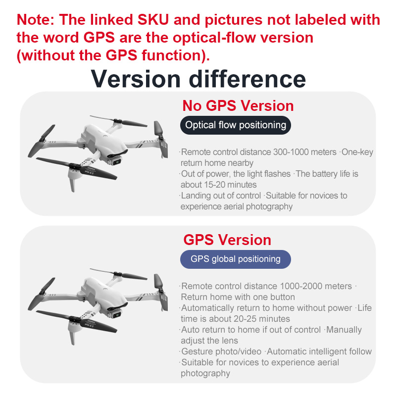 4DRC F10 RC Drone GPS 6K HD Du - огляд і ціна Drone Gps Mount